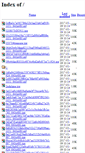 Mobile Screenshot of images.100777.com